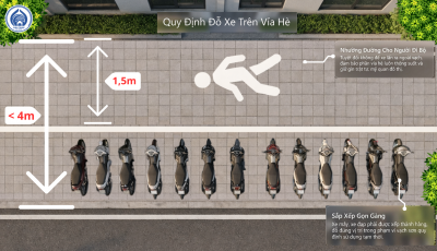 Phân định vỉa hè dưới 4m, ưu tiên tuyệt đối cho người đi bộ