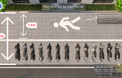 Phân định vỉa hè dưới 4m, ưu tiên tuyệt đối cho người đi bộ Phân định vỉa hè dưới 4m, ưu tiên tuyệt đối cho người đi bộ