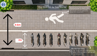 Phân định vỉa hè từ 4m đến dưới 6m: Bố trí hài hòa giữa đỗ xe và lối đi bộ