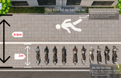 Phân định vỉa hè từ 4m đến dưới 6m: Bố trí hài hòa giữa đỗ xe và lối đi bộ Phân định vỉa hè từ 4m đến dưới 6m: Bố trí hài hòa giữa đỗ xe và lối đi bộ