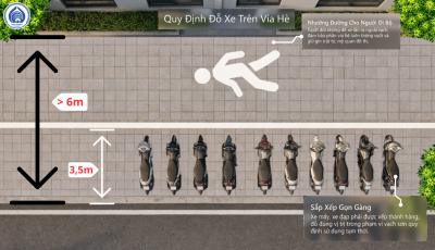 Bố trí dỗ xe cho vỉa hè từ 6m trở lên: ưu tiên đảm bảo lối đi bộ