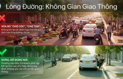 Khẩn trương chấn chỉnh tình trạng “chợ cóc”, “chợ tạm” trên địa bàn phường Khẩn trương chấn chỉnh tình trạng “chợ cóc”, “chợ tạm” trên địa bàn phường