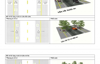 Sở Xây dựng Đà Nẵng hướng dẫn đỗ xe, lắp đặt bảng hiệu đúng quy định trên vỉa hè