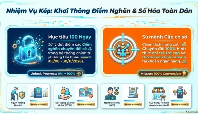 ĐẨY MẠNH CHUYỂN ĐỔI SỐ, HỖ TRỢ NGƯỜI DÂN VÀ HỘ KINH DOANH TRÊN ĐỊA BÀN PHƯỜNG HẢI CHÂU ĐẨY MẠNH CHUYỂN ĐỔI SỐ, HỖ TRỢ NGƯỜI DÂN VÀ HỘ KINH DOANH TRÊN ĐỊA BÀN PHƯỜNG HẢI CHÂU