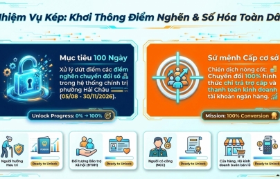 ĐẨY MẠNH CHUYỂN ĐỔI SỐ, HỖ TRỢ NGƯỜI DÂN VÀ HỘ KINH DOANH TRÊN ĐỊA BÀN PHƯỜNG HẢI CHÂU ĐẨY MẠNH CHUYỂN ĐỔI SỐ, HỖ TRỢ NGƯỜI DÂN VÀ HỘ KINH DOANH TRÊN ĐỊA BÀN PHƯỜNG HẢI CHÂU