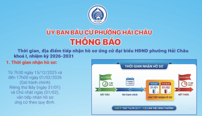 Thời gian, địa điểm tiếp nhận hồ sơ ứng cử đại biểu HĐND phường Hải Châu khoá I, nhiệm kỳ 2026-2031 Thời gian, địa điểm tiếp nhận hồ sơ ứng cử đại biểu HĐND phường Hải Châu khoá I, nhiệm kỳ 2026-2031